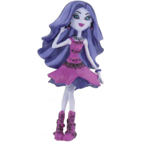 Figura Spectra - Comansi